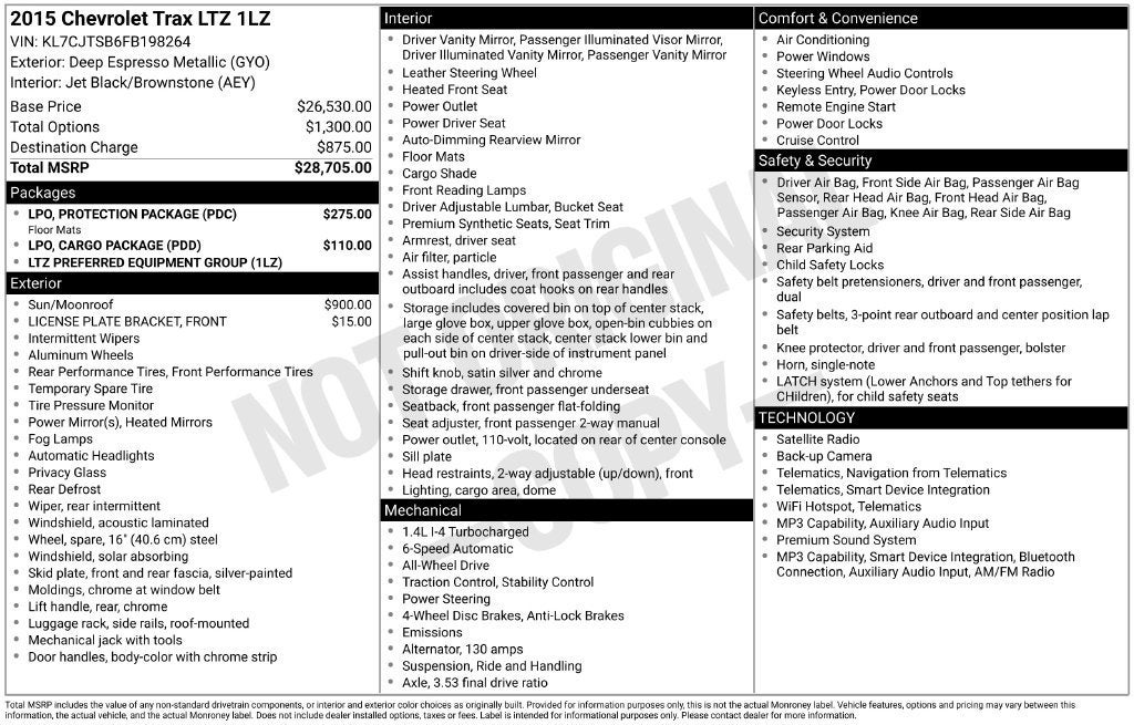 2015 Chevrolet Trax LTZ