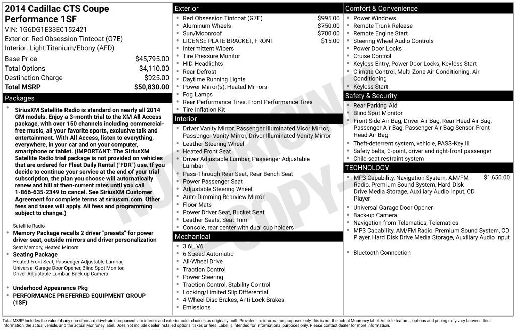 2014 Cadillac CTS Performance