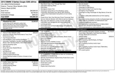 2012 BMW 3 Series 328i xDrive