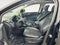 2015 Ford Edge Sport