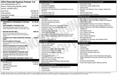 2024 Chevrolet Equinox Premier